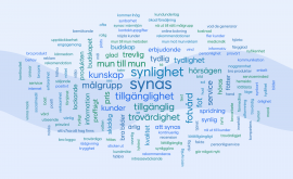 Ordmoln innan genomgången om vikten av marknadsföring.